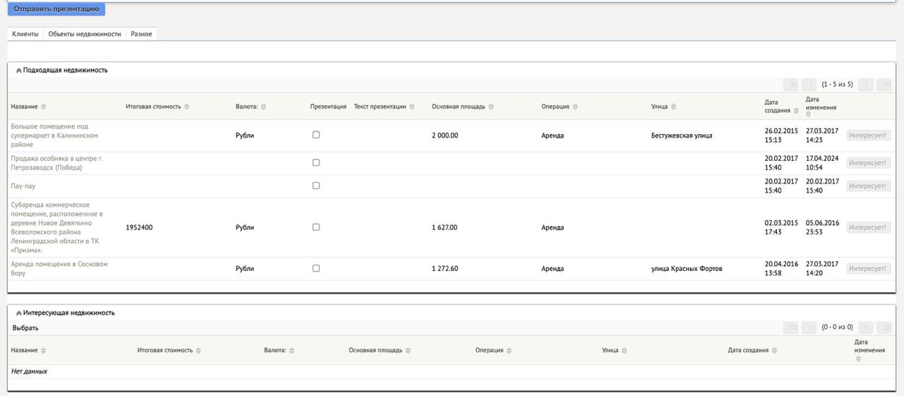 Сложности в CRM недвижимости